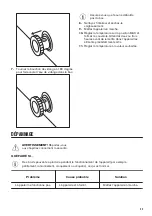 Preview for 33 page of Zanussi ZCAN10FW1 User Manual