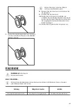 Preview for 47 page of Zanussi ZCAN10FW1 User Manual