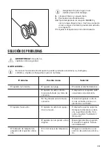 Preview for 59 page of Zanussi ZCAN10FW1 User Manual