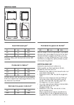 Preview for 6 page of Zanussi ZCAN15EW1 User Manual