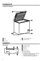 Preview for 8 page of Zanussi ZCAN15EW1 User Manual