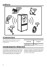 Preview for 16 page of Zanussi ZCAN15EW1 User Manual