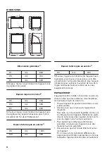 Preview for 22 page of Zanussi ZCAN15EW1 User Manual