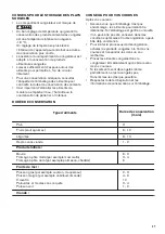 Preview for 27 page of Zanussi ZCAN15EW1 User Manual