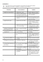 Preview for 30 page of Zanussi ZCAN15EW1 User Manual