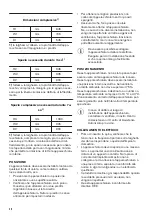 Preview for 38 page of Zanussi ZCAN15EW1 User Manual