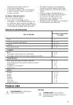 Preview for 43 page of Zanussi ZCAN15EW1 User Manual