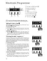 Preview for 10 page of Zanussi ZCC 6600 Instruction Booklet