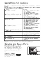 Preview for 19 page of Zanussi ZCC 6600 Instruction Booklet