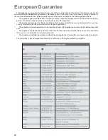 Preview for 22 page of Zanussi ZCC 6600 Instruction Booklet