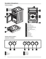 Preview for 6 page of Zanussi ZCE560DW Manual