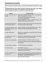 Preview for 31 page of Zanussi ZCE7610 User Manual