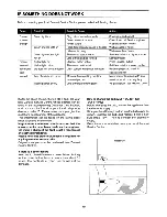 Preview for 10 page of Zanussi ZCF 132 Instructions For Installation And Use Manual