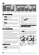 Preview for 20 page of Zanussi ZCG054G User Manual