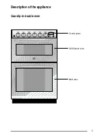 Preview for 5 page of Zanussi ZCG7551 User Manual