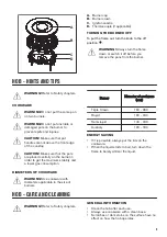 Preview for 9 page of Zanussi ZCG91016XA User Manual