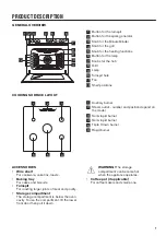 Preview for 7 page of Zanussi ZCG92356XA User Manual