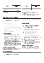 Preview for 10 page of Zanussi ZCG92356XA User Manual