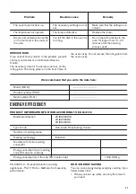 Preview for 27 page of Zanussi ZCI66080WA User Manual