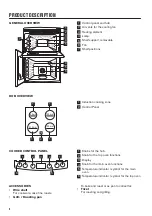 Preview for 8 page of Zanussi ZCI66280WA User Manual