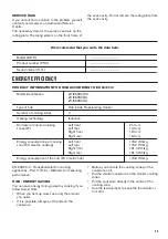 Preview for 29 page of Zanussi ZCI66280WA User Manual