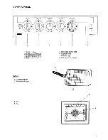 Preview for 6 page of Zanussi ZCM 5000 Use And Care Instructions Manual