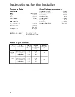 Preview for 14 page of Zanussi ZCM 64 Operating Instructions Manual