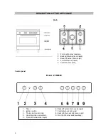 Preview for 4 page of Zanussi ZCM900X Instruction Booklet