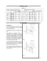 Preview for 21 page of Zanussi ZCM900X Instruction Booklet