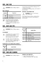 Preview for 8 page of Zanussi ZCV46050WA User Manual