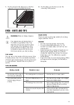 Preview for 11 page of Zanussi ZCV46050WA User Manual