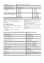 Preview for 21 page of Zanussi ZCV46050WA User Manual