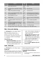 Preview for 8 page of Zanussi ZCV65020WA User Manual