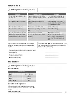 Preview for 21 page of Zanussi ZCV65020WA User Manual