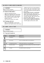 Preview for 12 page of Zanussi ZCV66050WA User Manual