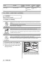 Preview for 20 page of Zanussi ZCV66050WA User Manual