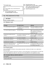 Preview for 22 page of Zanussi ZCV66050WA User Manual