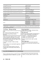 Preview for 24 page of Zanussi ZCV66050WA User Manual