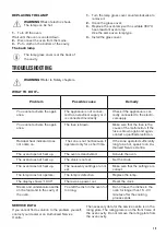 Preview for 19 page of Zanussi ZCV66078WA User Manual