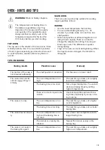 Preview for 13 page of Zanussi ZCV66370XA User Manual