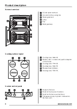 Preview for 6 page of Zanussi ZCV680TCXA User Manual