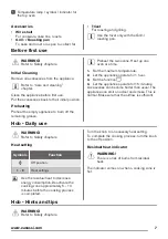 Preview for 7 page of Zanussi ZCV680TCXA User Manual