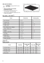 Preview for 22 page of Zanussi ZCV69360BA User Manual