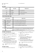 Preview for 14 page of Zanussi ZCV69360WA User Manual