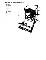 Preview for 6 page of Zanussi ZDF200 Instruction Book