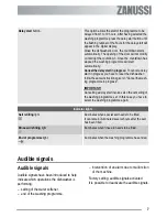 Preview for 7 page of Zanussi ZDT 420 User Manual