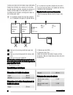 Preview for 22 page of Zanussi ZEE3921IXA User Manual