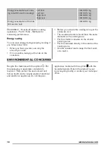 Preview for 10 page of Zanussi ZEE6140FXK User Manual