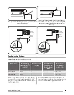 Preview for 35 page of Zanussi ZEI3921IBA User Manual