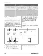 Preview for 44 page of Zanussi ZEI3921IBA User Manual